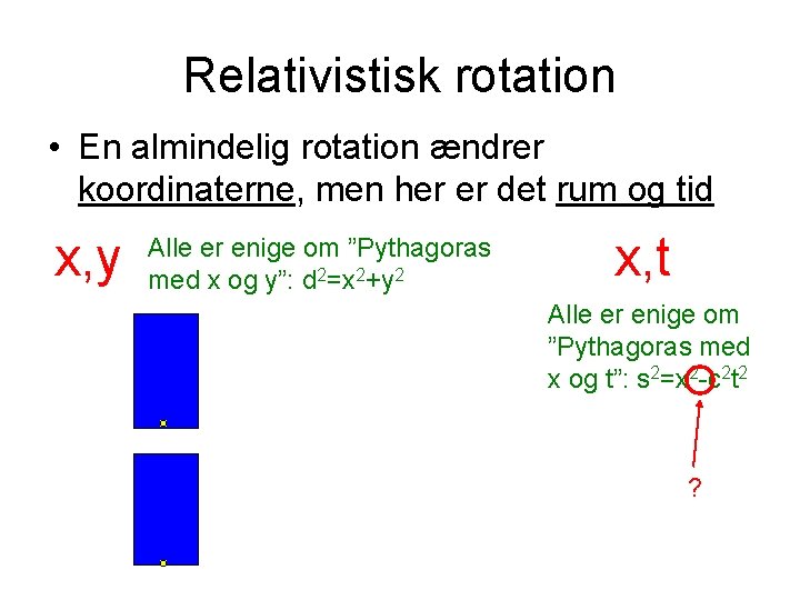 Relativistisk rotation • En almindelig rotation ændrer koordinaterne, men her er det rum og