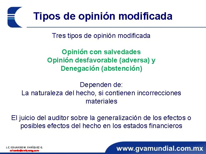 Tipos de opinión modificada Tres tipos de opinión modificada Opinión con salvedades Opinión desfavorable