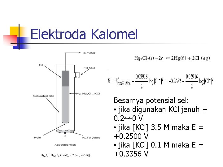Elektroda Kalomel Besarnya potensial sel: • jika digunakan KCl jenuh + 0. 2440 V