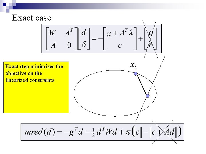 Exact case Exact step minimizes the objective on the linearized constraints 