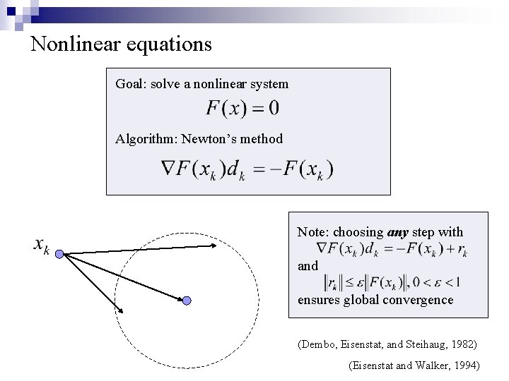 Nonlinear equations Goal: solve a nonlinear system Algorithm: Newton’s method Note: choosing any step