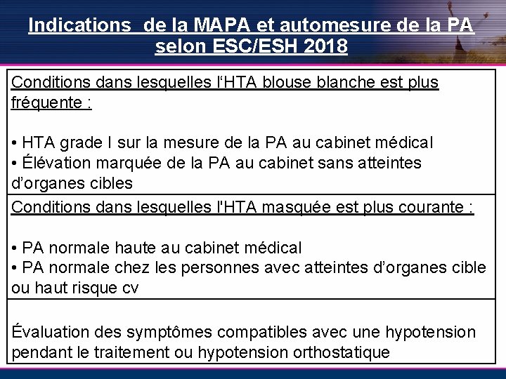 Indications de la MAPA et automesure de la PA selon ESC/ESH 2018 Conditions dans
