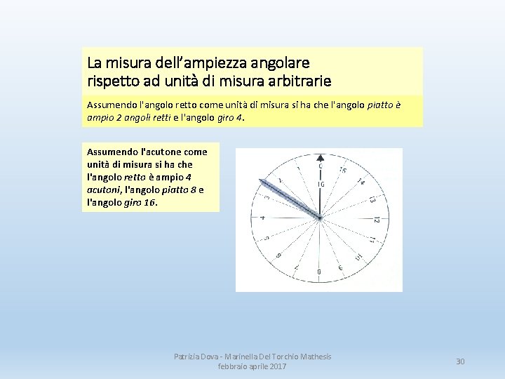 La misura dell’ampiezza angolare rispetto ad unità di misura arbitrarie Assumendo l'angolo retto come