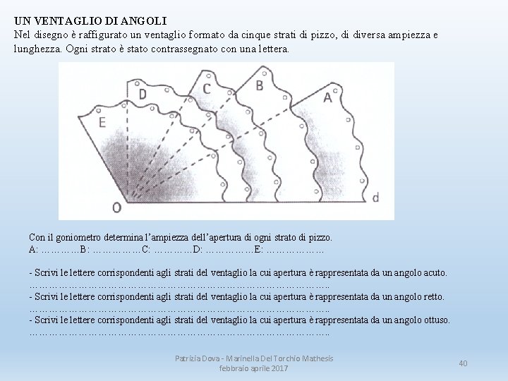 UN VENTAGLIO DI ANGOLI Nel disegno è raffigurato un ventaglio formato da cinque strati