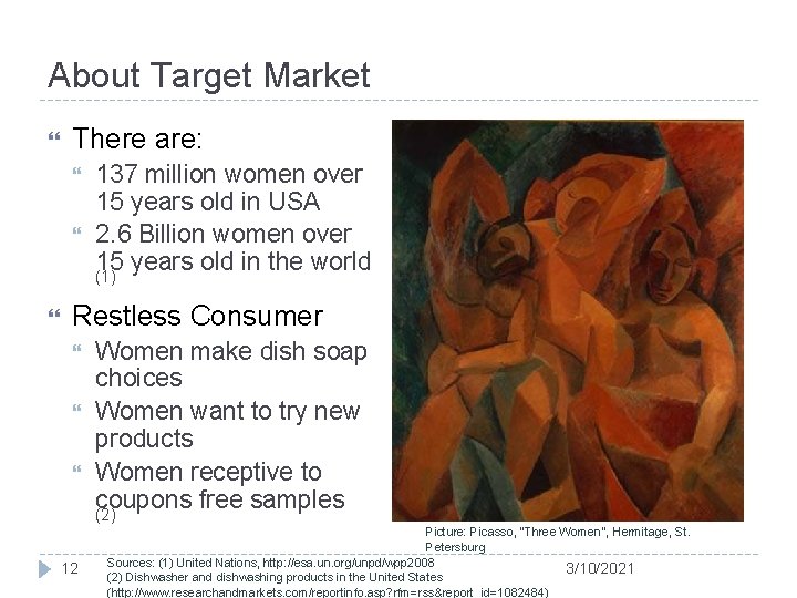 About Target Market There are: 137 million women over 15 years old in USA