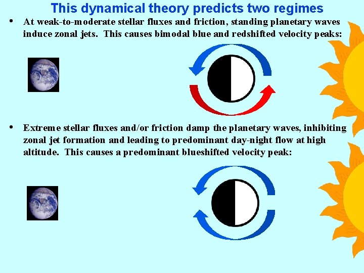 This dynamical theory predicts two regimes • At weak-to-moderate stellar fluxes and friction, standing