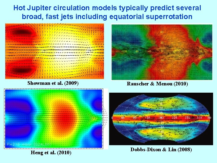 Hot Jupiter circulation models typically predict several broad, fast jets including equatorial superrotation Showman