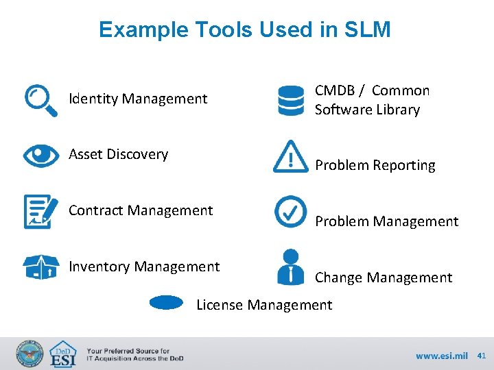 Example Tools Used in SLM Identity Management Asset Discovery CMDB / Common Software Library