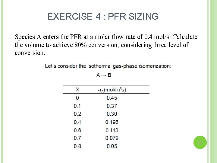 EXERCISE 4 : PFR SIZING Species A enters the PFR at a molar flow