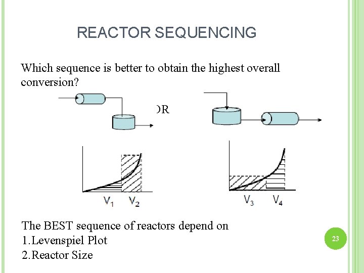 REACTOR SEQUENCING Which sequence is better to obtain the highest overall conversion? OR The