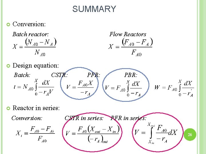 SUMMARY Conversion: Batch reactor: Design equation: Batch: Flow Reactors CSTR: PFR: PBR: Reactor in