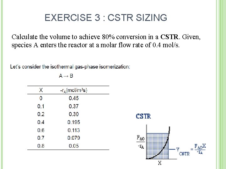 EXERCISE 3 : CSTR SIZING Calculate the volume to achieve 80% conversion in a