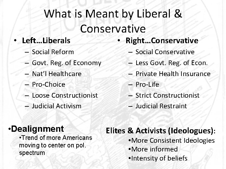 What is Meant by Liberal & Conservative • Left…Liberals – – – Social Reform