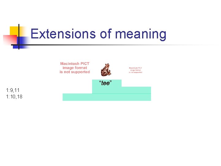 Extensions of meaning “tee” 1: 9, 11 1: 10, 18 