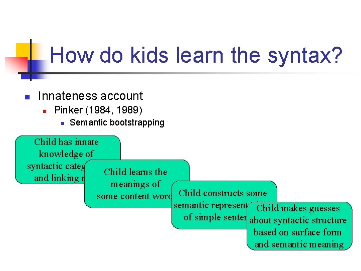 How do kids learn the syntax? n Innateness account n Pinker (1984, 1989) n