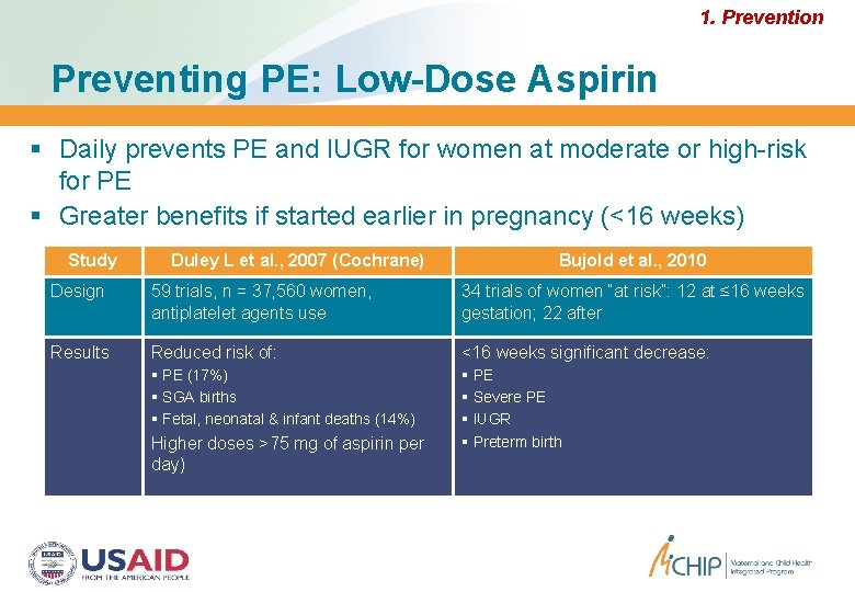 1. Prevention Preventing PE: Low-Dose Aspirin Daily prevents PE and IUGR for women at