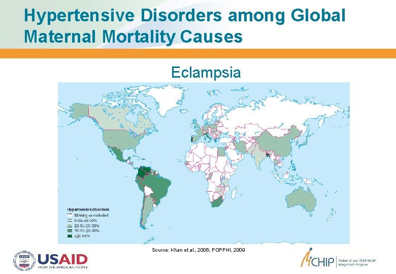 Hypertensive Disorders among Global Maternal Mortality Causes Eclampsia Source: Khan et al. , 2006;