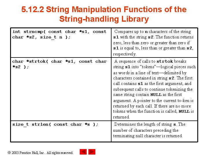 5. 12. 2 String Manipulation Functions of the String-handling Library int strncmp( const char