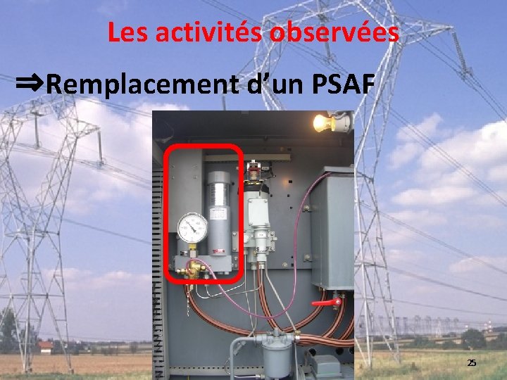 Les activités observées ⇒Remplacement d’un PSAF 25 