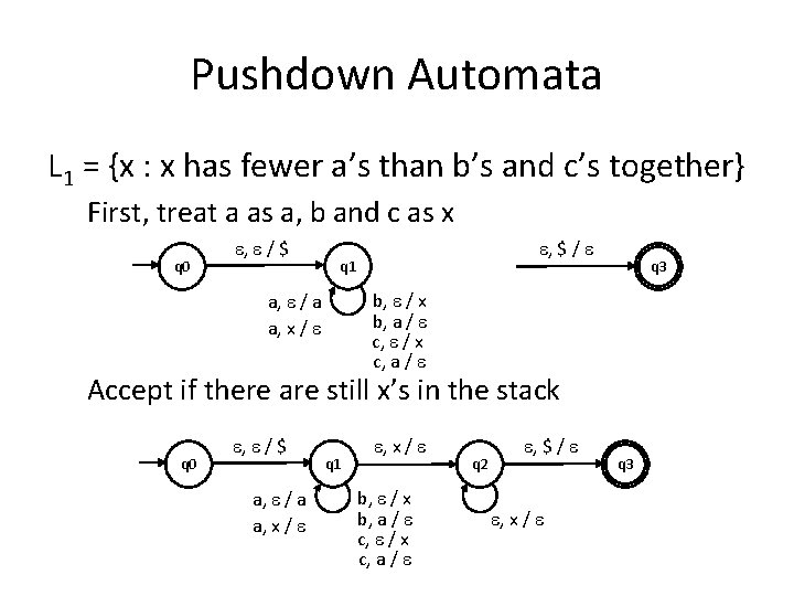 Pushdown Automata L 1 = {x : x has fewer a’s than b’s and