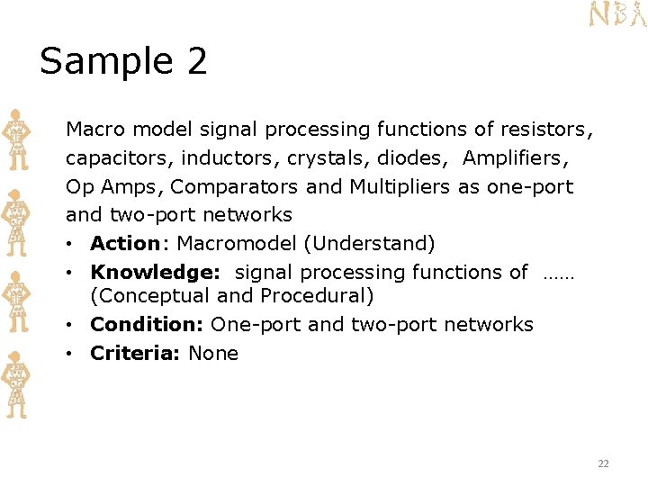 Sample 2 Macro model signal processing functions of resistors, capacitors, inductors, crystals, diodes, Amplifiers,