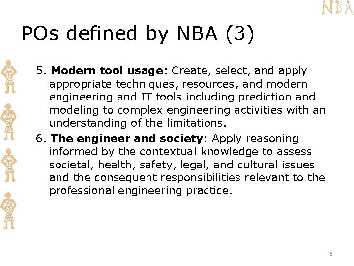 POs defined by NBA (3) 5. Modern tool usage: Create, select, and apply appropriate