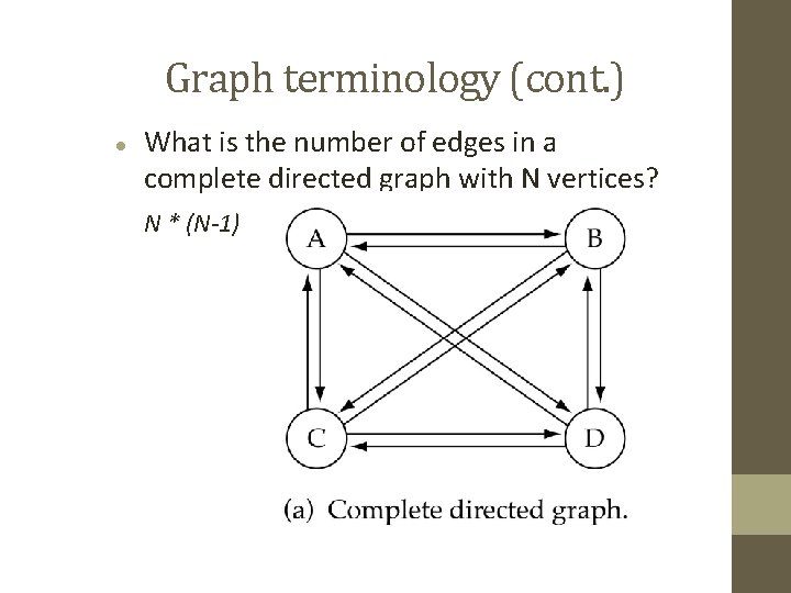 Graph terminology (cont. ) What is the number of edges in a complete directed