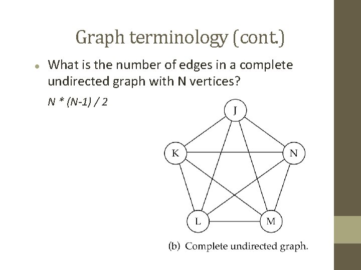 Graph terminology (cont. ) What is the number of edges in a complete undirected