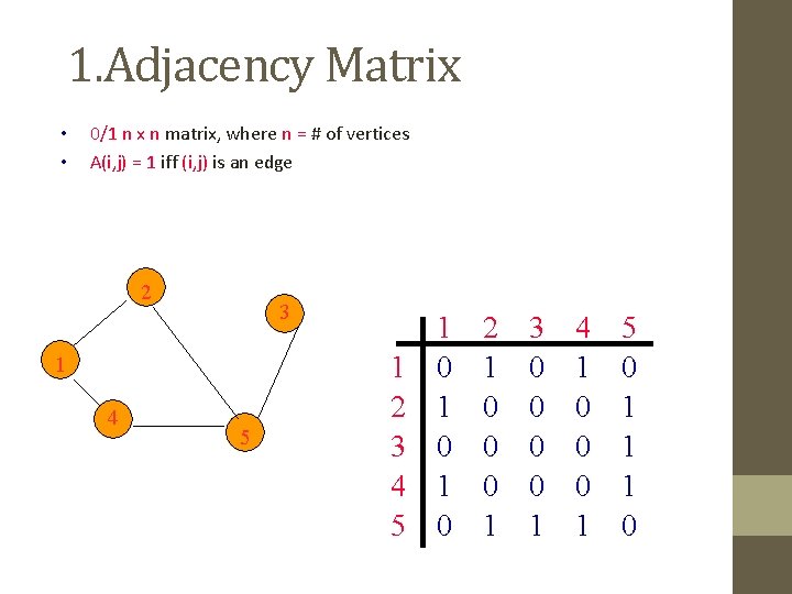 1. Adjacency Matrix • • 0/1 n x n matrix, where n = #