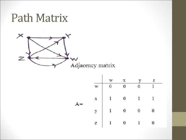 Path Matrix 