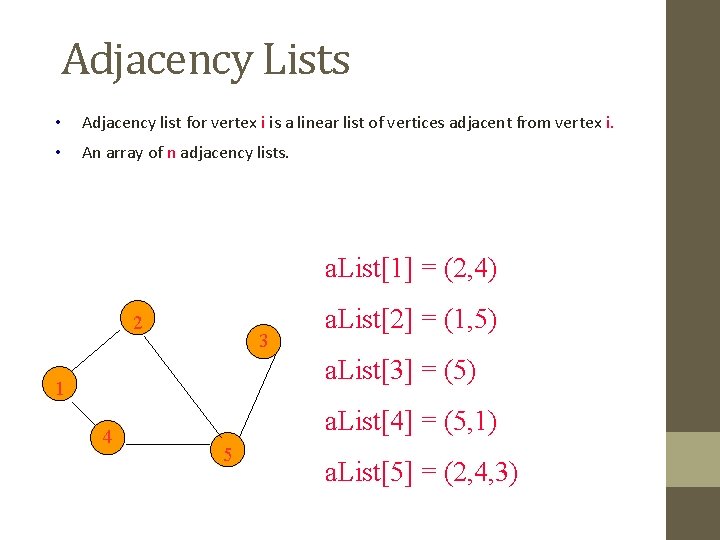 Adjacency Lists • Adjacency list for vertex i is a linear list of vertices