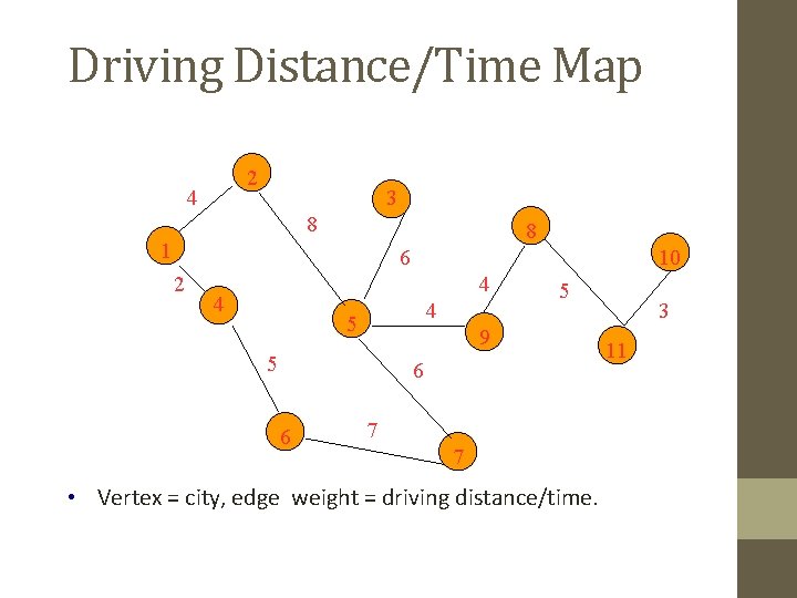 Driving Distance/Time Map 2 4 3 8 8 1 6 2 10 4 4