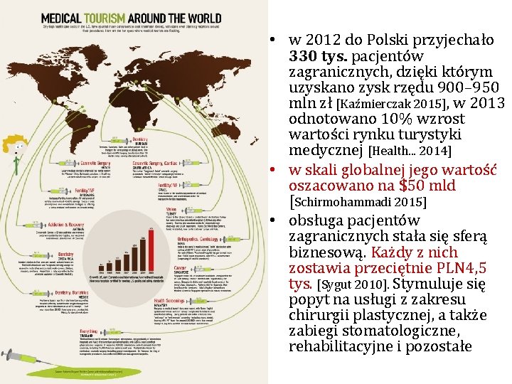  • w 2012 do Polski przyjechało 330 tys. pacjentów zagranicznych, dzięki którym uzyskano