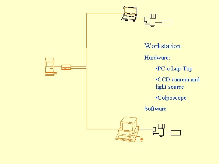 Workstation Hardware: • PC o Lap-Top • CCD camera and light source • Colposcope