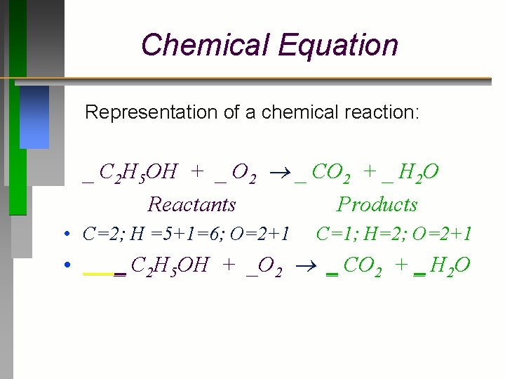 Chemical Equation Representation of a chemical reaction: _ C 2 H 5 OH +