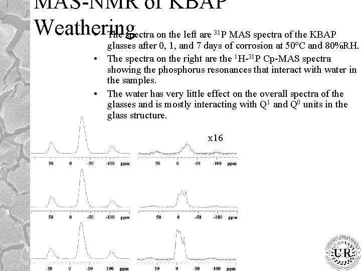 MAS-NMR of KBAP Weathering • The spectra on the left are P MAS spectra