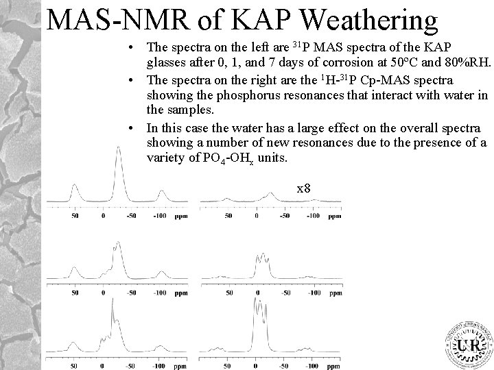 MAS-NMR of KAP Weathering • The spectra on the left are 31 P MAS