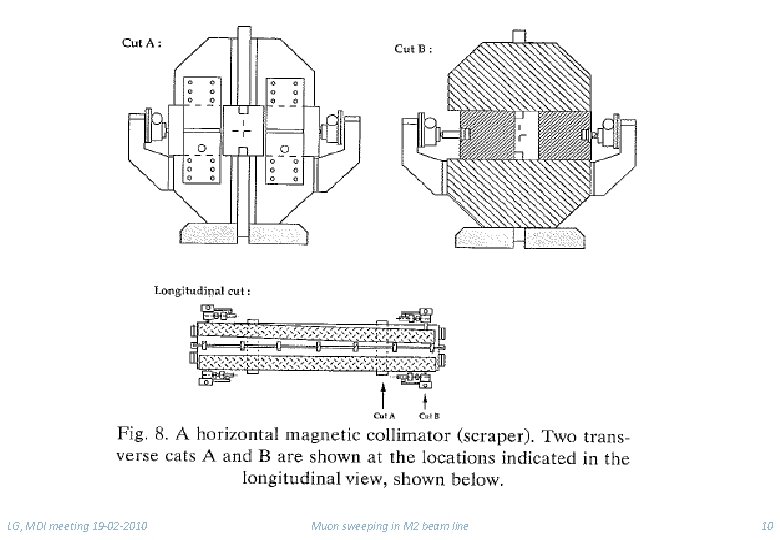 LG, MDI meeting 19 -02 -2010 Muon sweeping in M 2 beam line 10