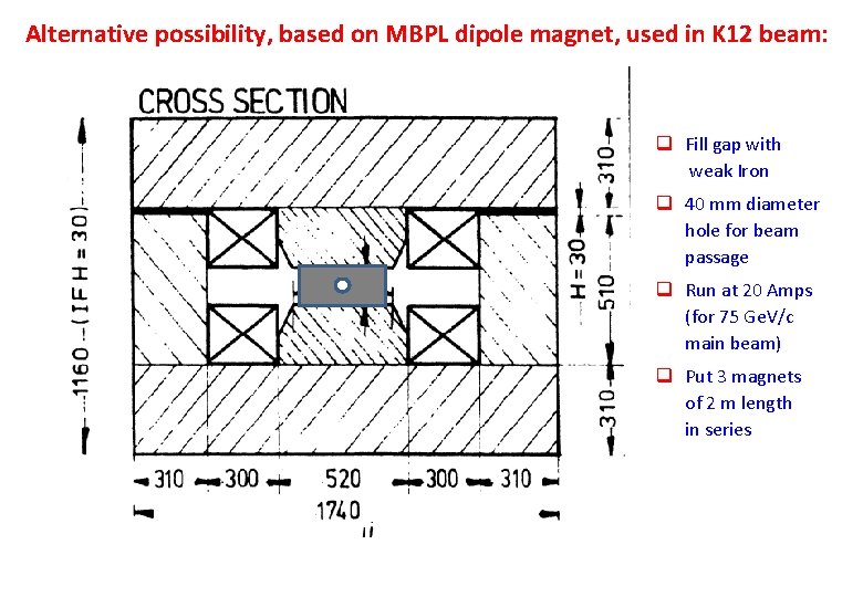 Alternative possibility, based on MBPL dipole magnet, used in K 12 beam: q Fill