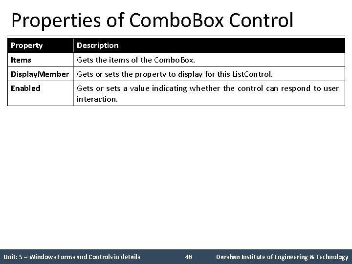 Properties of Combo. Box Control Property Description Items Gets the items of the Combo.