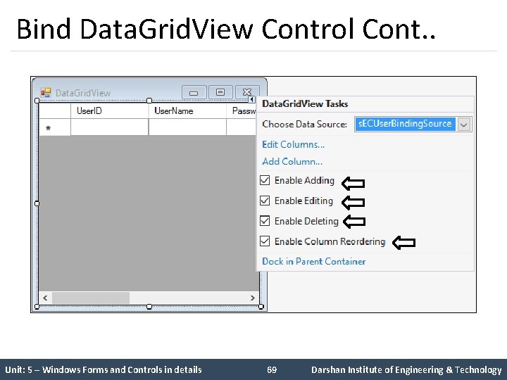 Bind Data. Grid. View Control Cont. . Unit: 5 – Windows Forms and Controls