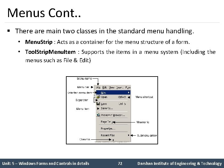 Menus Cont. . § There are main two classes in the standard menu handling.