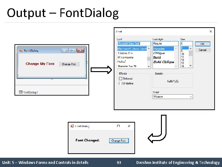 Output – Font. Dialog Unit: 5 – Windows Forms and Controls in details 93