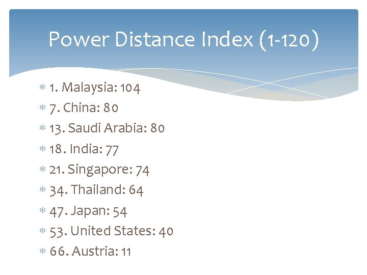 Power Distance Index (1 -120) 1. Malaysia: 104 7. China: 80 13. Saudi Arabia: