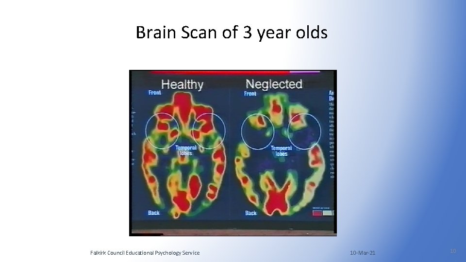 Brain Scan of 3 year olds Falkirk Council Educational Psychology Service 10 -Mar-21 10