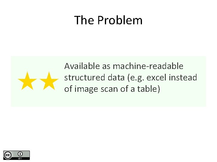 The Problem ★★ Available as machine-readable structured data (e. g. excel instead of image