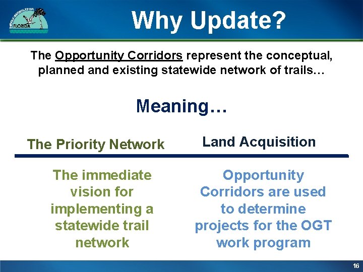 Why Update? The Opportunity Corridors represent the conceptual, planned and existing statewide network of Why Update? The Opportunity Corridors represent the conceptual, planned and existing statewide network of