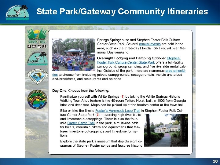State Park/Gateway Community Itineraries 30 30 State Park/Gateway Community Itineraries 30 30