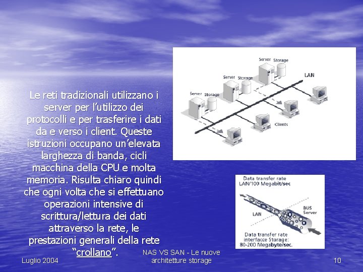  Le reti tradizionali utilizzano i server per l’utilizzo dei protocolli e per trasferire