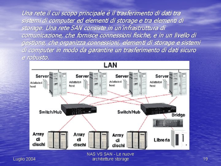 Una rete il cui scopo principale è il trasferimento di dati tra sistemi di